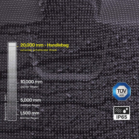 Handlebag v2