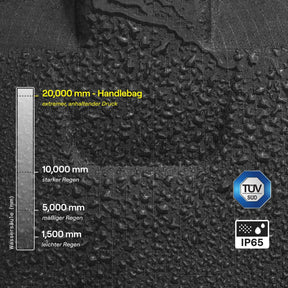 Handlebag v2